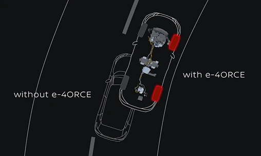 e-POWER, with e-4ORCE All-Wheel Drive technology
